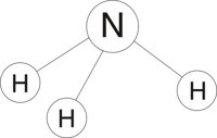 AMMONIA.CMX