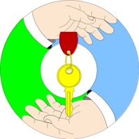 PROPERTY.CMX