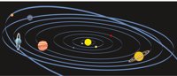 SOLARSYS.CMX