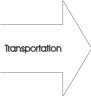 TRANS.CMX