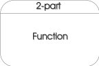 2PRTFUN.CMX