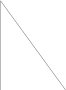 RTRIANG1.CMX