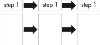 STEPCHRT.CMX