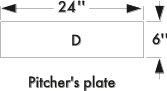 PICHPLAT.CMX
