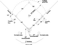 FIELD1.CMX