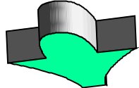 SH3DC145.CMX