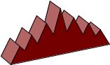 SH3DC094.CMX