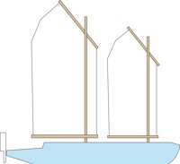 SAIL019.CMX