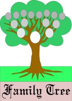 FAMTREE.CMX