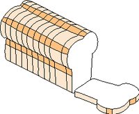 BRDSLICE.WMF