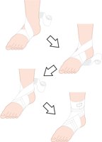 ANKL.CMX