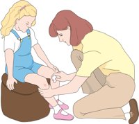 KNEE.CMX