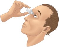 EYEDROPS.CMX