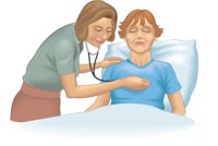 CHEST.CMX