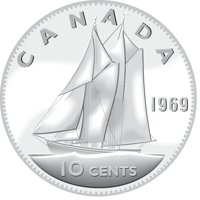 CDN_DIME.CMX