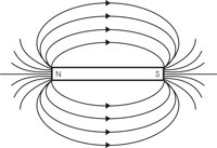 MAGNET_3.CMX