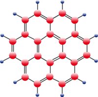 CORONENE.CMX