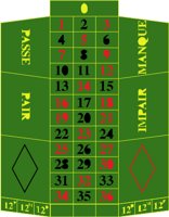 GAMBL012.CMX
