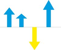 CHRT9.CMX