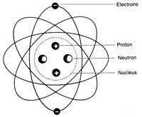 ATOM.PCX