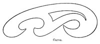 CURVE2.PCX