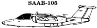 SAAB.PCX