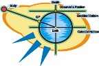 G0183981.wmf