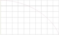 CHART6.WMF