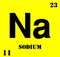 SODIUM.WMF