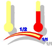 PD122RCS.PCT