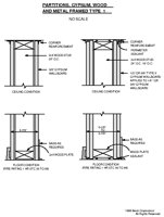 PRTTION1.EPS