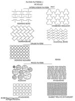 PATTERN2.PCT
