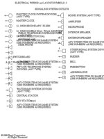 ELECT3.PCT