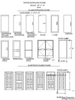 DOORS5.PCT