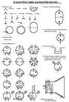 TUBES.EPS