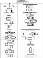 FLUID5.EPS