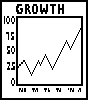 LINEGRAP.PCX