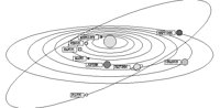 SOLARSYS.PCX