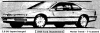 89TBIRD.PCX