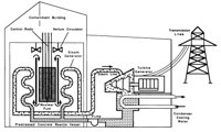 REACTOR3.PCX