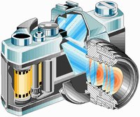 CAMERA.GIF