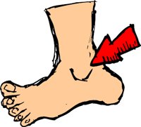 ANKLEJ.WMF