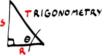 BTRIGL.WMF