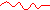 wdf01srr.gif
