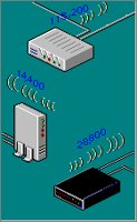 Modem.bmp