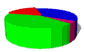 pie_mw.gif
