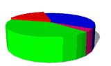 pie_lw.gif