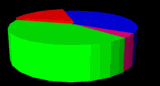 pie_lb.gif