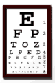 eye_chart_out_of_focus_mw.gif