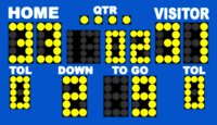 football_scoreboard_h_a_hr.jpg